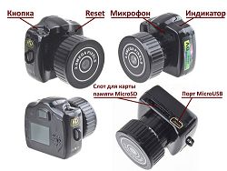 Портативный детектор валют купить в днепропетровске